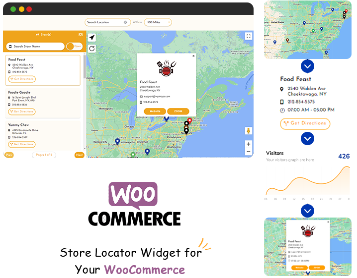 Woocommerce Integration